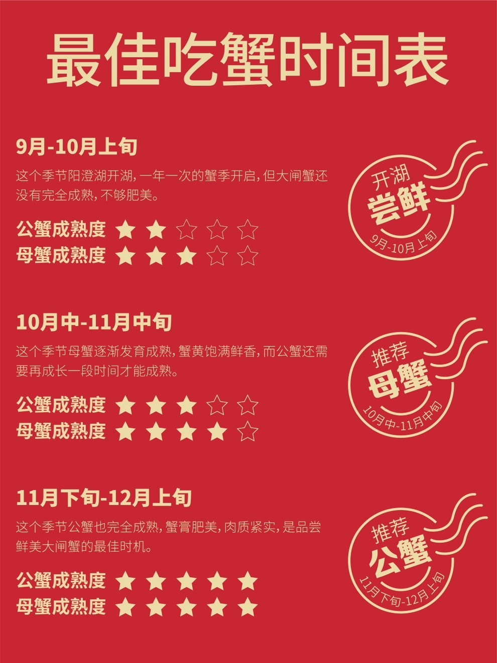 常规大闸蟹详情页 (5).jpg